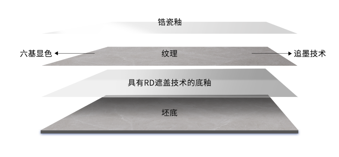 榮譽加冕 | 陶元帥瓷磚斬獲新銳榜原創設計產品優秀獎